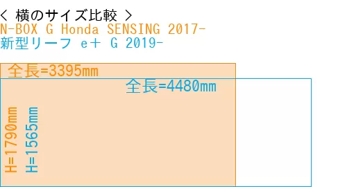 #N-BOX G Honda SENSING 2017- + 新型リーフ e＋ G 2019-